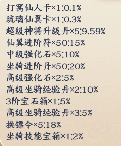 1912yx《剑舞乾坤》概率公示